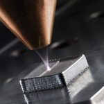 Why Is the Term “Additive Manufacturing” Used?